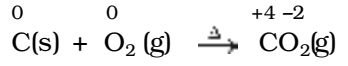 Combination reactions