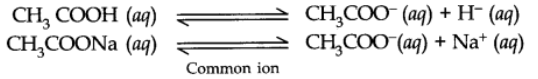 Common Ion Effect