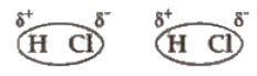 Dipole-dipole interactions