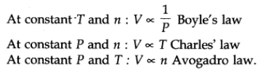 Ideal Gas Equation