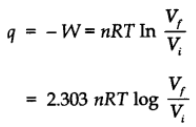 Isothermal and Free Expansion of an Ideal Gas