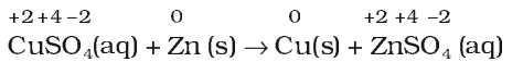 Metal displacement reactions