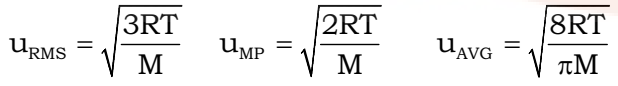 Molecular Distribution of Speeds (Max well Boltzmann Distribution)