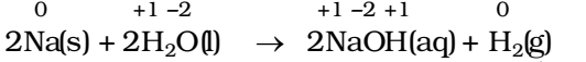 Non-Metal displacement reactions