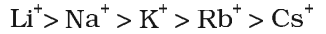 Hydrogen Enthalpy