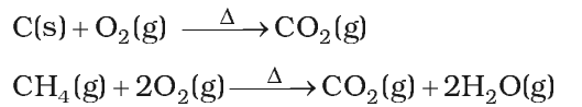 Preparation of Carbon Dioxide