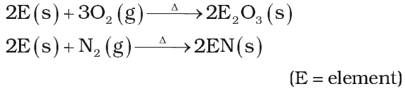 Reactivity towards air