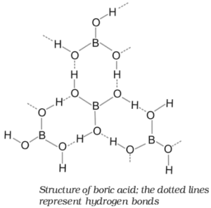 Boron And Some Important Compounds Of Boron (B)