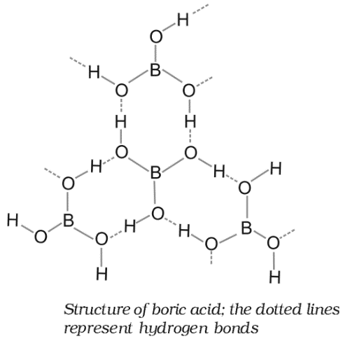 Structure of Boric Acid