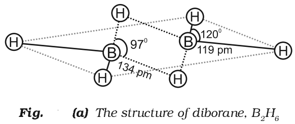 Structure of Diborane