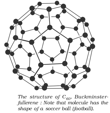 Structure of Fullerenes