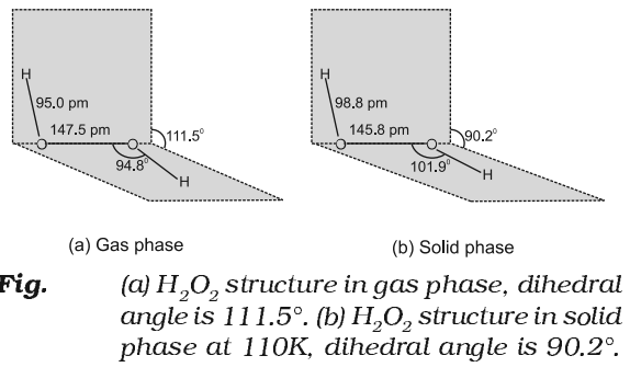 Structure of Hydrogen Peroxide