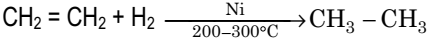 Addition of hydrogen (Catalytic hydrogenation)