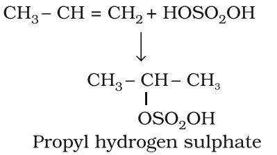 Addition of Sulphuric acid