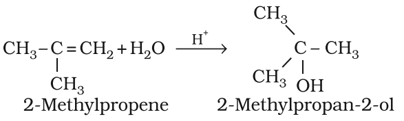 Addition of water (Hydration)