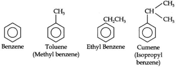 Aromatic Hydrocarbons