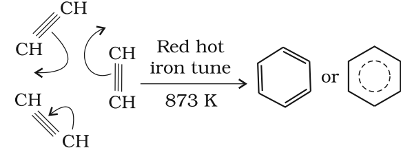 Cyclic polymerisation