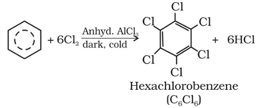 Electrophilic Substitution Reactions