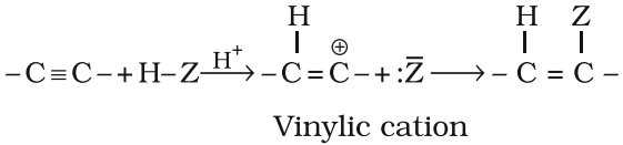 Electrophillic addition reactions