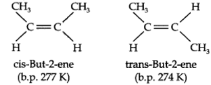 Alkenes