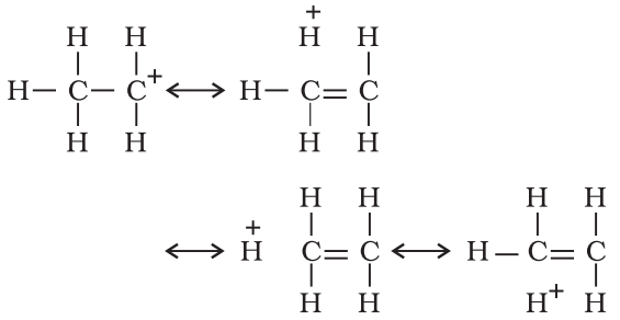 Hyperconjugation or No Bond Resonance