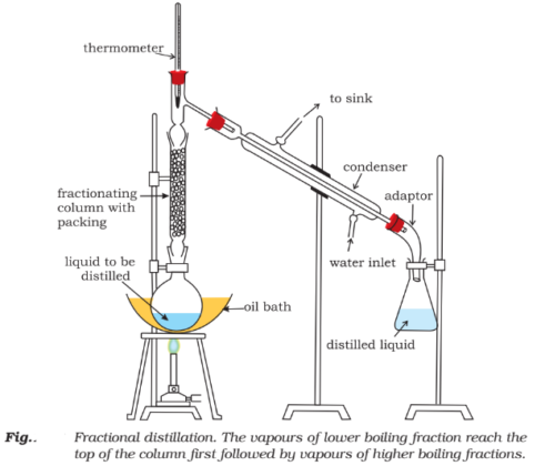 Electron Displacement Effects in Covalent Bonds