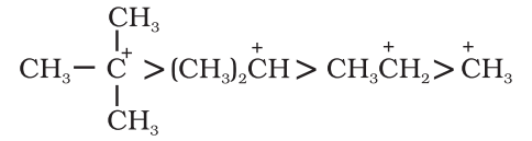 Orbital Concept of Hyperconjugation