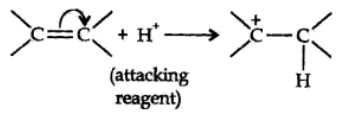 Positive Electromeric Effect (+E effect)