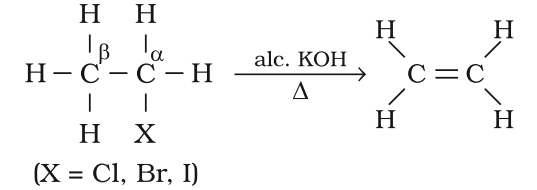 Preparation of Alkene from Haloalkanes (dehydrohalogenation)