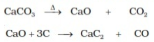 Preparation of Alkynes from calcium carbide