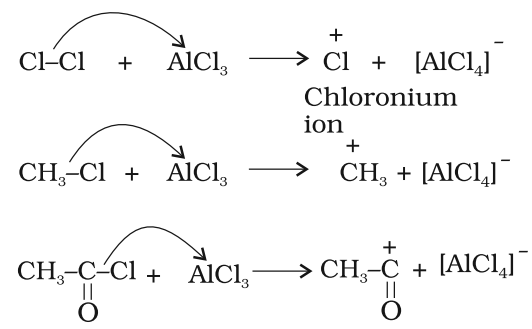 Step 1: Generation of the electrophile